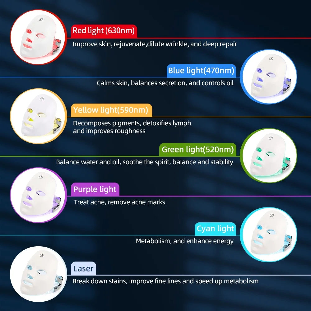 LED Facial Mask – 7 Color Light Therapy for Skin Rejuvenation & Anti-Aging