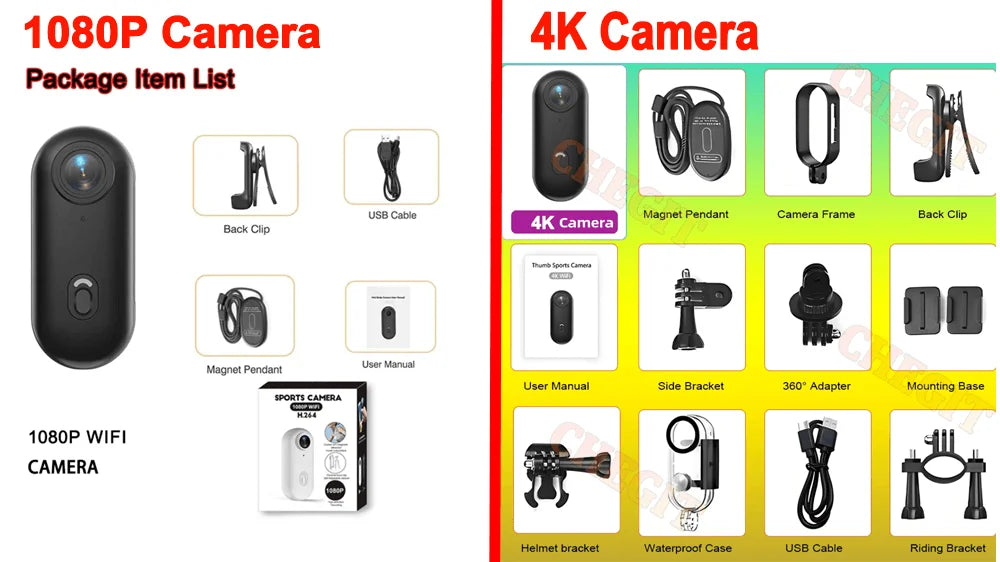 Mini 4K Action Camera – Waterproof Body Cam with WiFi & Night Vision